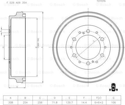 BOSCH F 026 A09 354 - Bubanj kočnica www.molydon.hr