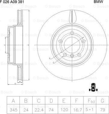 BOSCH F 026 A09 381 - Kočioni disk www.molydon.hr