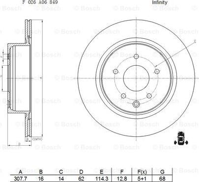 BOSCH F 026 A06 849 - Kočioni disk www.molydon.hr