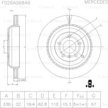 BOSCH F 026 A06 846 - Kočioni disk www.molydon.hr