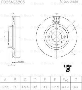 BOSCH F 026 A06 805 - Kočioni disk www.molydon.hr