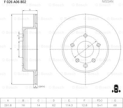 BOSCH F 026 A06 802 - Kočioni disk www.molydon.hr