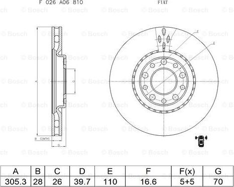 BOSCH F 026 A06 810 - Kočioni disk www.molydon.hr