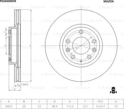 BOSCH F 026 A06 830 - Kočioni disk www.molydon.hr