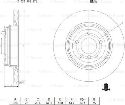 BOSCH F 026 A06 871 - Kočioni disk www.molydon.hr