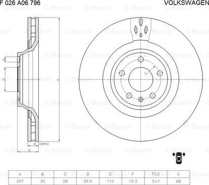 BOSCH F 026 A06 796 - Kočioni disk www.molydon.hr