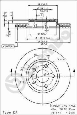 Brembo 09.5870.20 - Kočioni disk www.molydon.hr