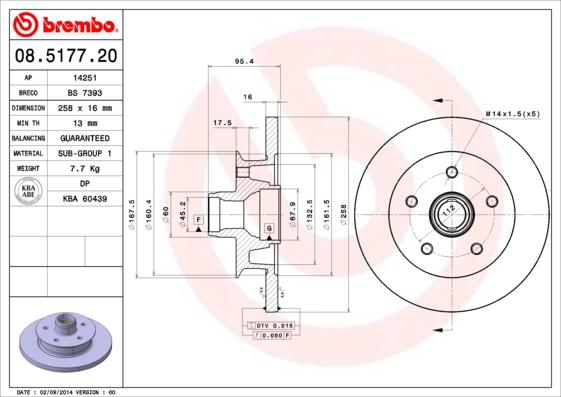 Brembo 08.5177.20 - Kočioni disk www.molydon.hr