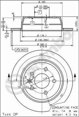 Brembo 08.6968.10 - Kočioni disk www.molydon.hr