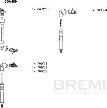 Bremi 600/469 - Set kablova za paljenje www.molydon.hr