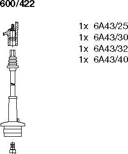 Bremi 600/422 - Set kablova za paljenje www.molydon.hr