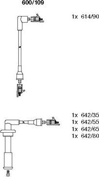 Bremi 600/109 - Set kablova za paljenje www.molydon.hr
