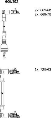 Bremi 600/392 - Set kablova za paljenje www.molydon.hr