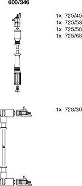 Bremi 600/346 - Set kablova za paljenje www.molydon.hr