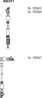 Bremi 600/311 - Set kablova za paljenje www.molydon.hr