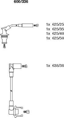 Bremi 600/336 - Set kablova za paljenje www.molydon.hr