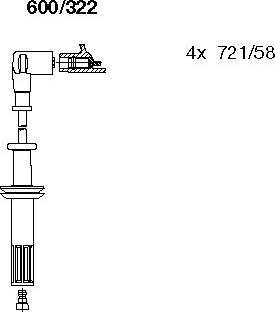 Bremi 600/322 - Set kablova za paljenje www.molydon.hr