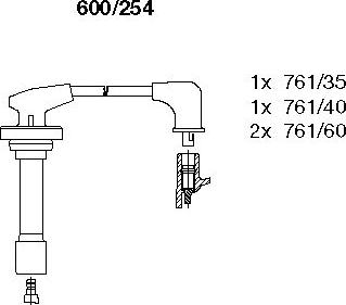 Bremi 600/254 - Set kablova za paljenje www.molydon.hr