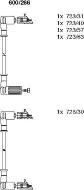 Bremi 600/266 - Set kablova za paljenje www.molydon.hr