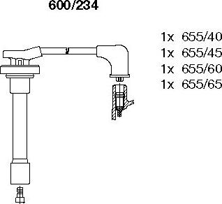 Bremi 600/234 - Set kablova za paljenje www.molydon.hr