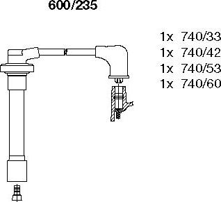 Bremi 600/235 - Set kablova za paljenje www.molydon.hr