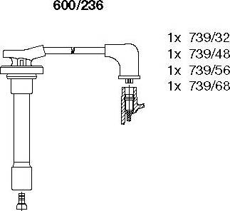 Bremi 600/236 - Set kablova za paljenje www.molydon.hr