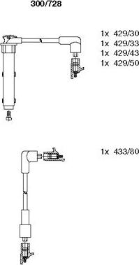 Bremi 300/728 - Set kablova za paljenje www.molydon.hr