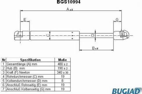 Bugiad BGS10994 - Plinski amortizer, prtljaznik/utovarni prostor www.molydon.hr