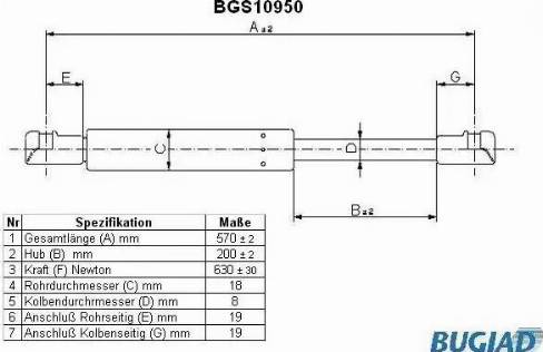 Bugiad BGS10950 - Plinski amortizer, prtljaznik/utovarni prostor www.molydon.hr