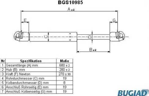 Bugiad BGS10985 - Plinski amortizer, hauba motora www.molydon.hr