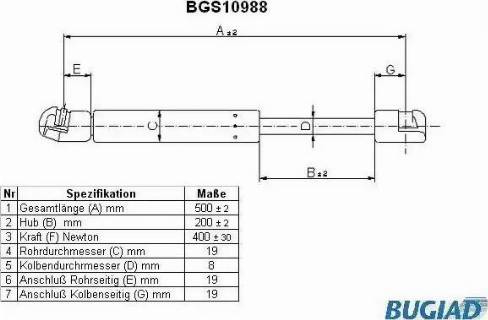 Bugiad BGS10988 - Plinski amortizer, prtljaznik/utovarni prostor www.molydon.hr