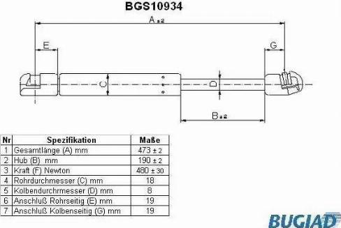 Bugiad BGS10934 - Plinski amortizer, prtljaznik/utovarni prostor www.molydon.hr