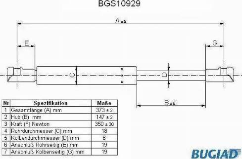 Bugiad BGS10929 - Plinski amortizer, hauba motora www.molydon.hr