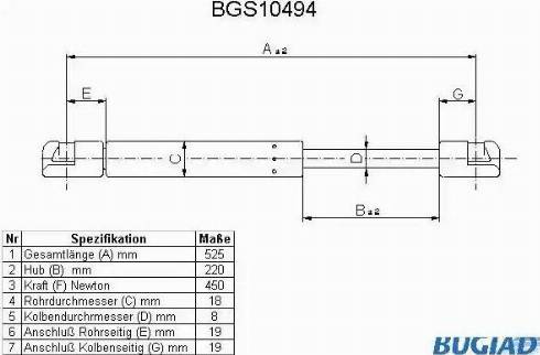 Bugiad BGS10494 - Plinski amortizer, prtljaznik/utovarni prostor www.molydon.hr