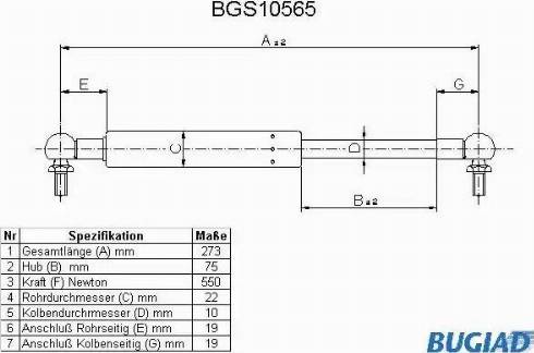 Bugiad BGS10565 - Plinski amortizer, prtljaznik/utovarni prostor www.molydon.hr