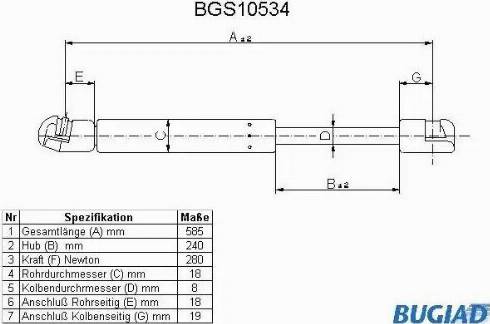 Bugiad BGS10534 - Plinski amortizer, prtljaznik/utovarni prostor www.molydon.hr