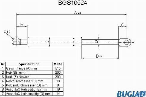 Bugiad BGS10524 - Plinski amortizer, prtljaznik/utovarni prostor www.molydon.hr