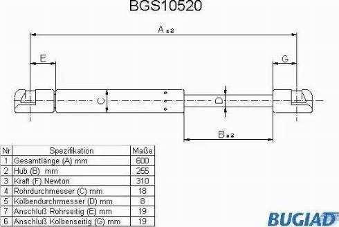 Bugiad BGS10520 - Plinski amortizer, prtljaznik/utovarni prostor www.molydon.hr