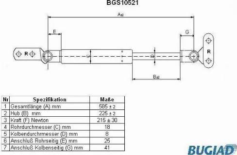 Bugiad BGS10521 - Plinski amortizer, prtljaznik/utovarni prostor www.molydon.hr