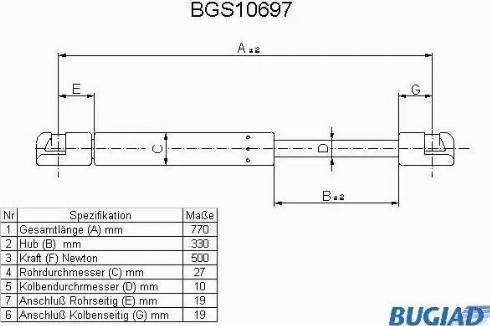 Bugiad BGS10697 - Plinski amortizer, prtljaznik/utovarni prostor www.molydon.hr