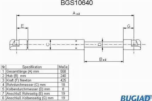 Bugiad BGS10640 - Plinski amortizer, prtljaznik/utovarni prostor www.molydon.hr