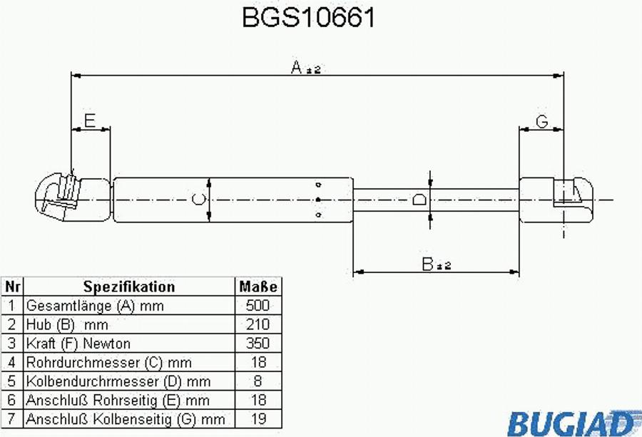 Bugiad BGS10661 - Plinski amortizer, hauba motora www.molydon.hr