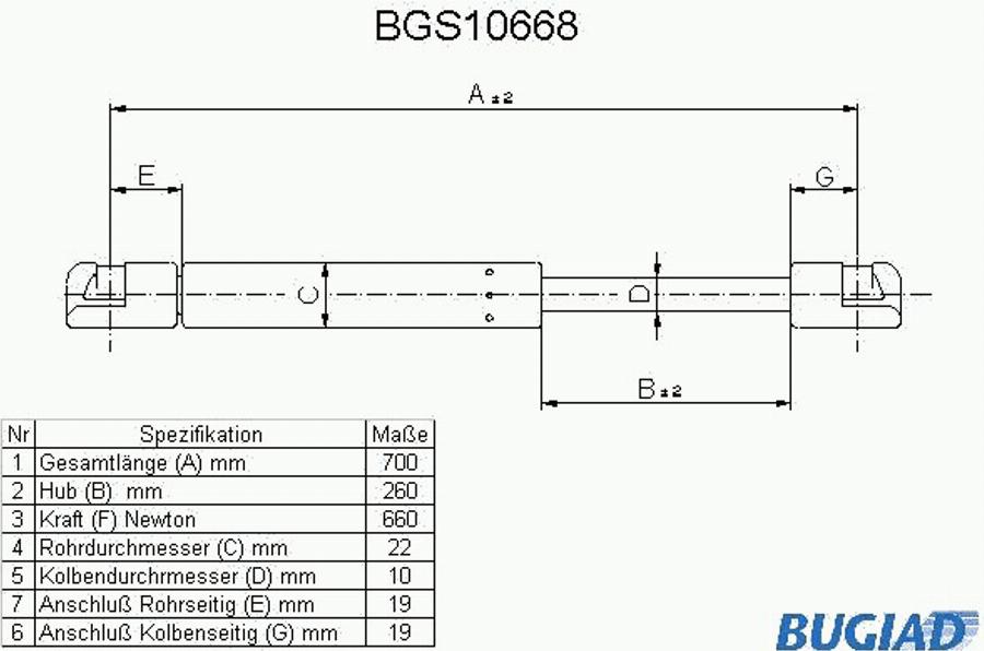 Bugiad BGS10668 - Plinski amortizer, prtljaznik/utovarni prostor www.molydon.hr