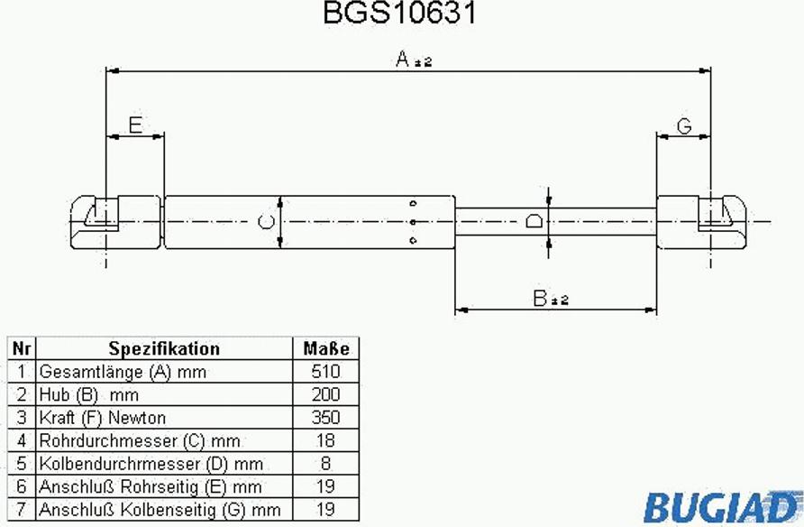 Bugiad BGS10631 - Plinski amortizer, hauba motora www.molydon.hr