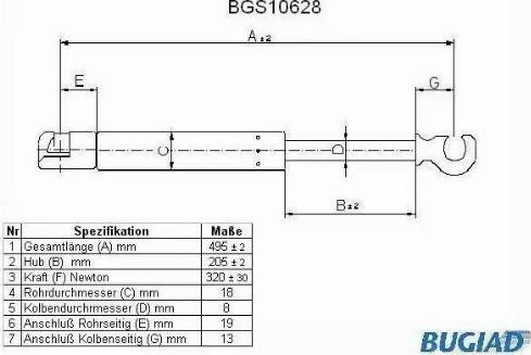 Bugiad BGS10628 - Plinski amortizer, hauba motora www.molydon.hr