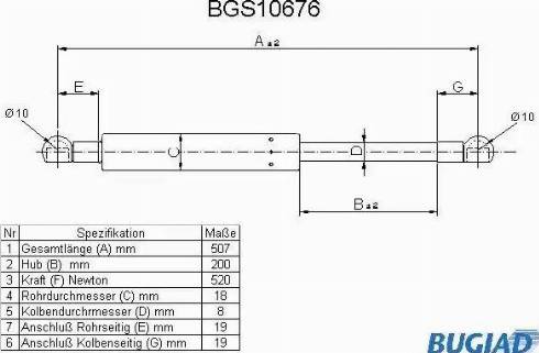 Bugiad BGS10676 - Plinski amortizer, prtljaznik/utovarni prostor www.molydon.hr