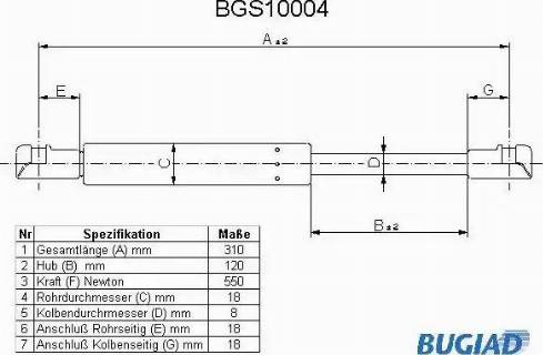 Bugiad BGS10004 - Plinski amortizer, prtljaznik/utovarni prostor www.molydon.hr