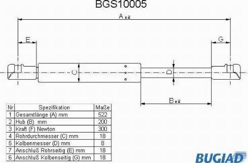 Bugiad BGS10005 - Plinski amortizer, prtljaznik/utovarni prostor www.molydon.hr