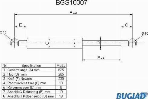 Bugiad BGS10007 - Plinski amortizer, hauba motora www.molydon.hr