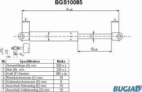 Bugiad BGS10085 - Plinski amortizer, prtljaznik/utovarni prostor www.molydon.hr